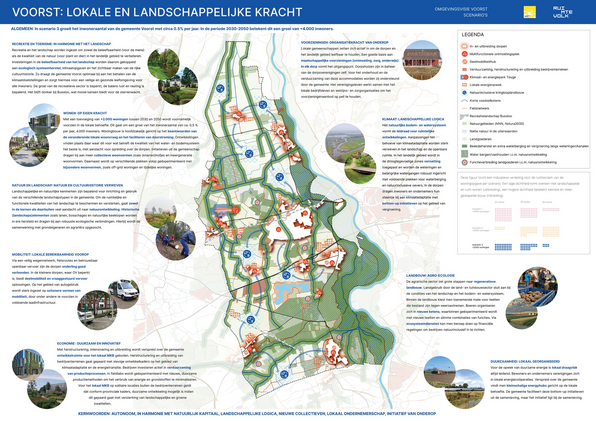 Scenario 3 Omgevingsvisie Gemeente Voorst